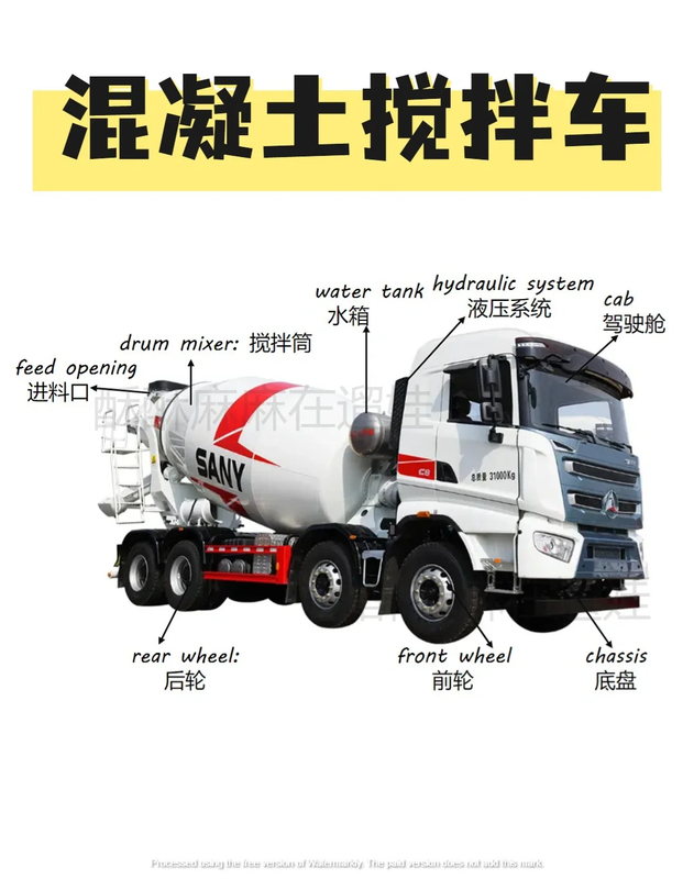 8*6 Grande caminhão de cimento velocidade para a frente 2 para trás SINOTRUK HOWO caminhão de mistura de concreto para construção